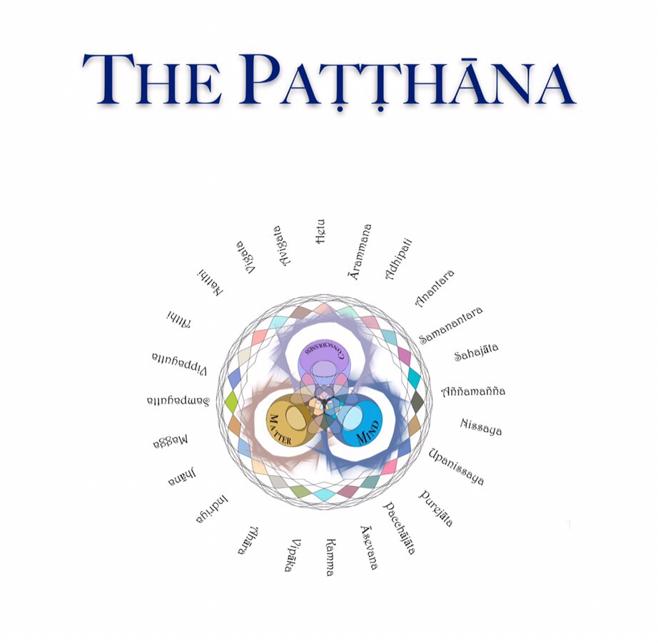 Practical Application of the Patthana Conditions - HIGHER MIND ART